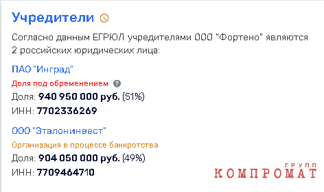 МКБ, Россиум, новости, Авдеев, Секлер, вкладчики, обман, Рента-банк, Сечин, роснефть, скандал, махинации qkzidrkiqreiqurkmp