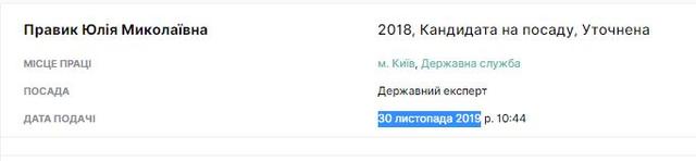 Столичная пиар-аферистка Юлия Правик стала вымогательницей миллионов