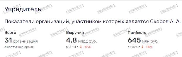  kkiqqqidrxidhatf kkiqqqidrxidhkmp rtiuirxiqtrkmp