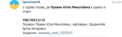 Столичная пиар-аферистка Юлия Правик стала вымогательницей миллионов