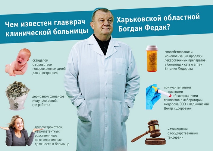 Ростислав Шурма: засланный казачок Медведчука. ЧАСТЬ 1