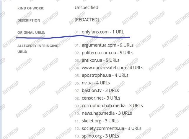 Коррупционный симбиоз Fire Point и «Миндичгейта»: Денис Штилерман как инструмент Тимура Миндича для грабежа оборонного бюджета