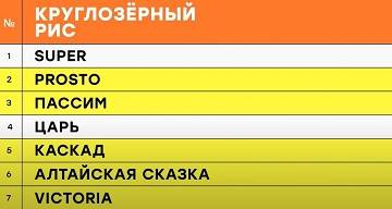 Фото: Кадр программы &laquo;НашПотребНадзор&raquo;