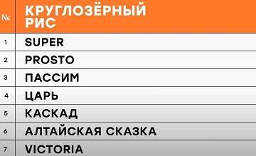Фото: Кадр программы &laquo;НашПотребНадзор&raquo; qtziqzkidtiddqkmp
